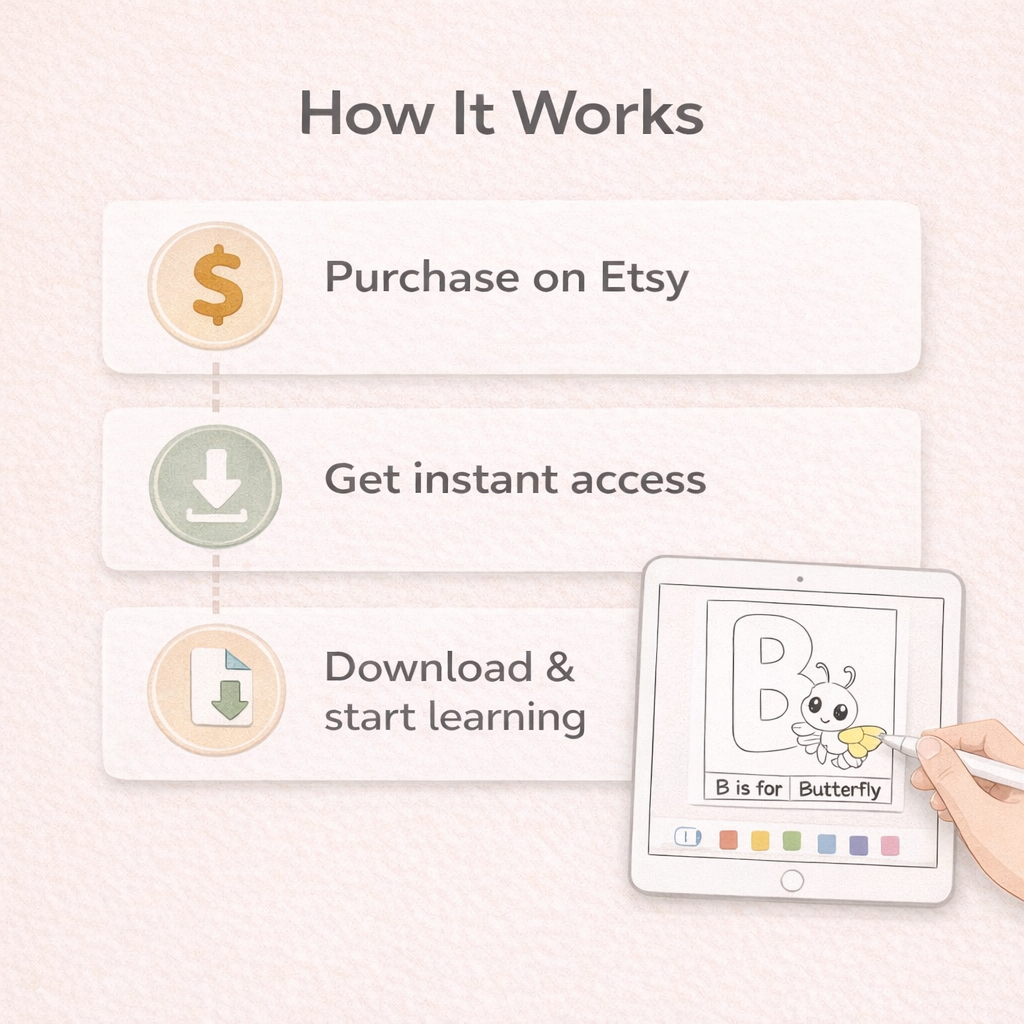 33,500 Kids Learning Resources Bundle | Done-For-You Educational Worksheets | Classroom & Homeschool Activity