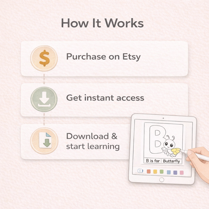 33,500 Kids Learning Resources Bundle | Done-For-You Educational Worksheets | Classroom & Homeschool Activity