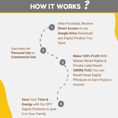 20,000+ Kids Learning Activities Bundle | Homeschool and Classroom Worksheets | Kids Planners & Printables | Educational Digital Download